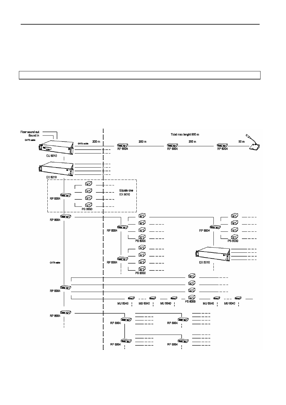 Listen Technologies PS 6000 User Manual | Page 8 / 14