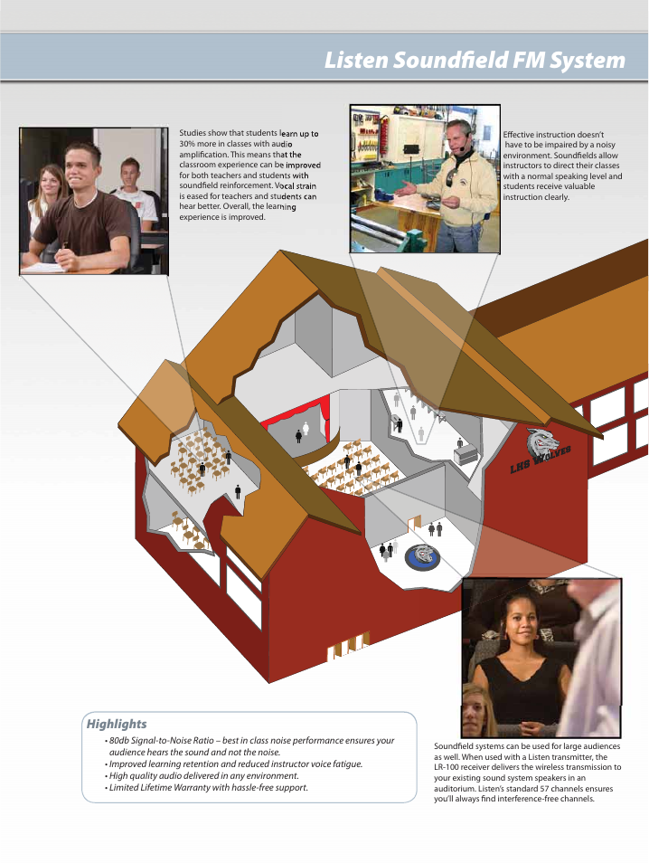 Listen soundfi eld fm system | Listen Technologies LS-60 User Manual | Page 3 / 8