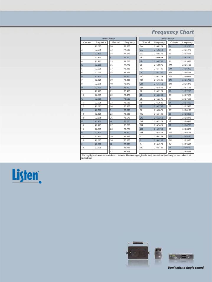 Frequency chart, Printed in the united states of america, Don’t miss a single sound | Listen Technologies LS-60 User Manual | Page 8 / 8