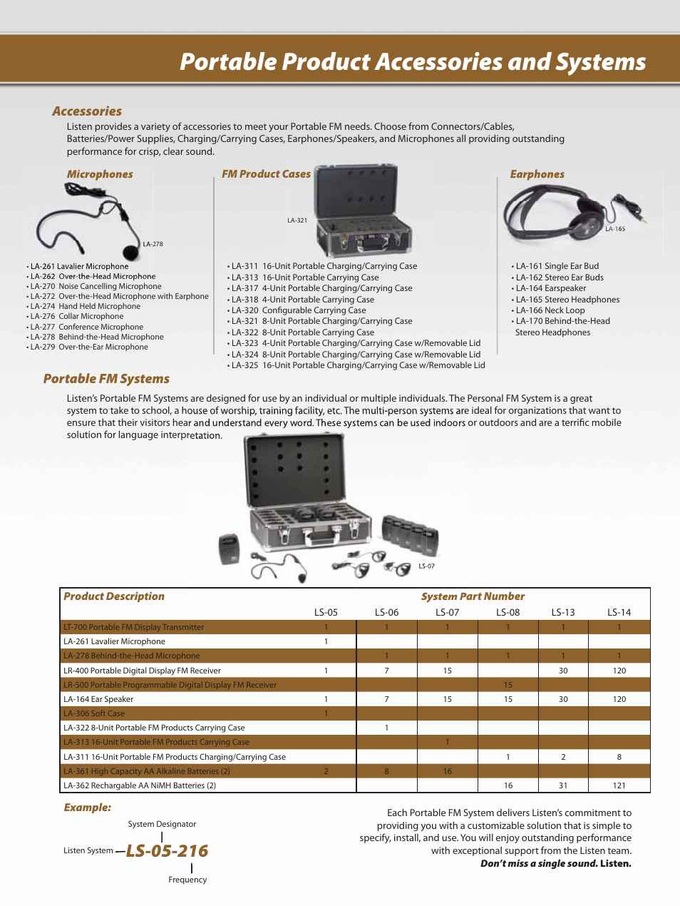 Portable product accessories and systems, Portable fm systems accessories | Listen Technologies Portable FM User Manual | Page 7 / 8