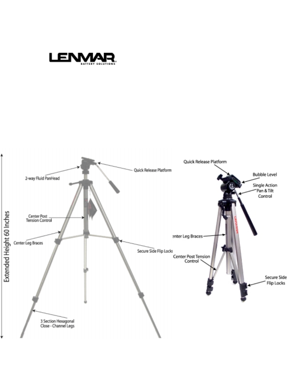 Lenmar Enterprises LENVIAR TXB46 User Manual | 2 pages