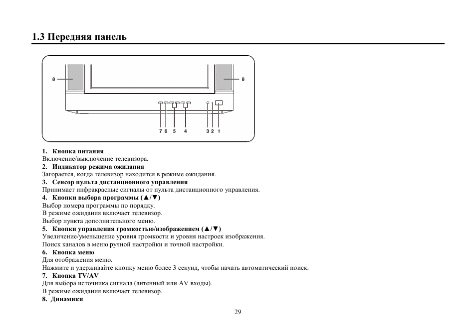 Hyundai H-TV2107 User Manual | Page 29 / 48