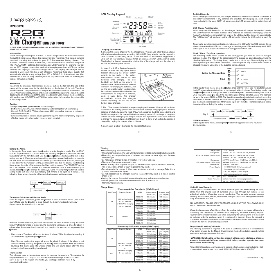 Lenmar Enterprises R2G User Manual | 1 page