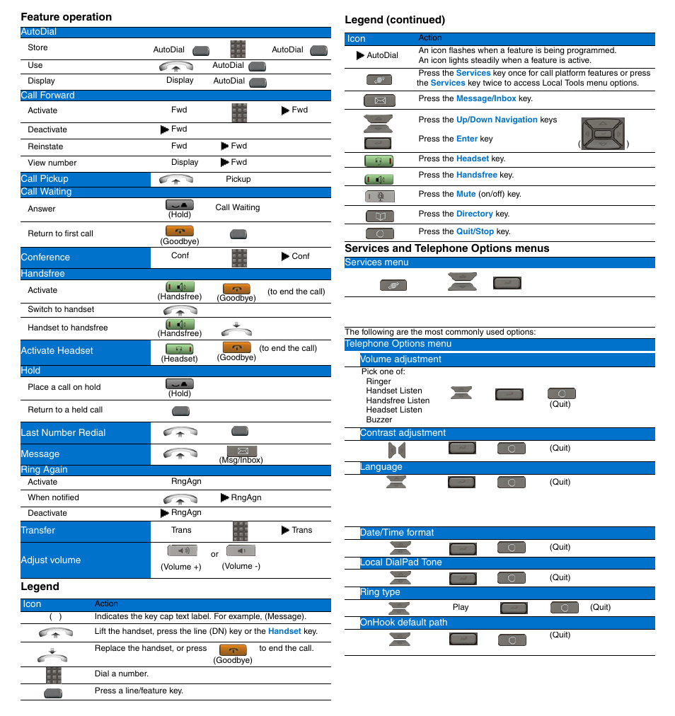 Legend Audio NORTEL 1220 User Manual | 2 pages