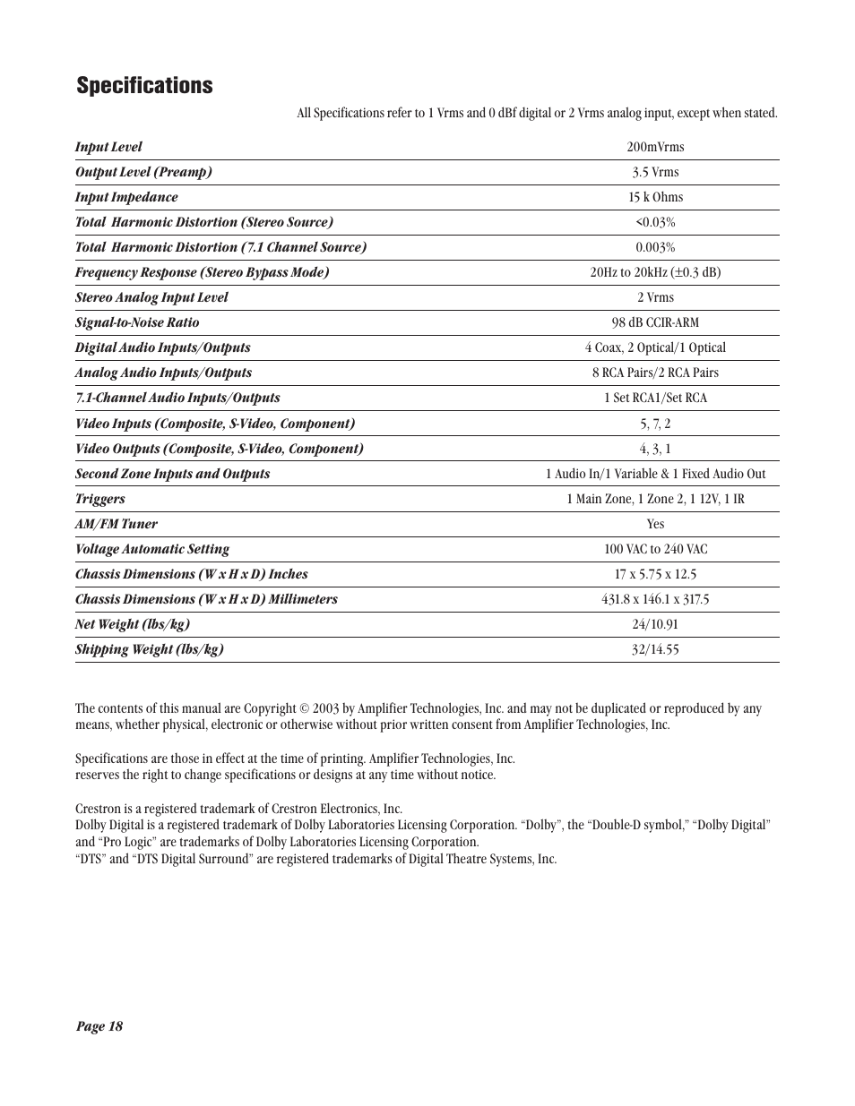 Specifications | Legend Audio ATP 7500 User Manual | Page 18 / 20