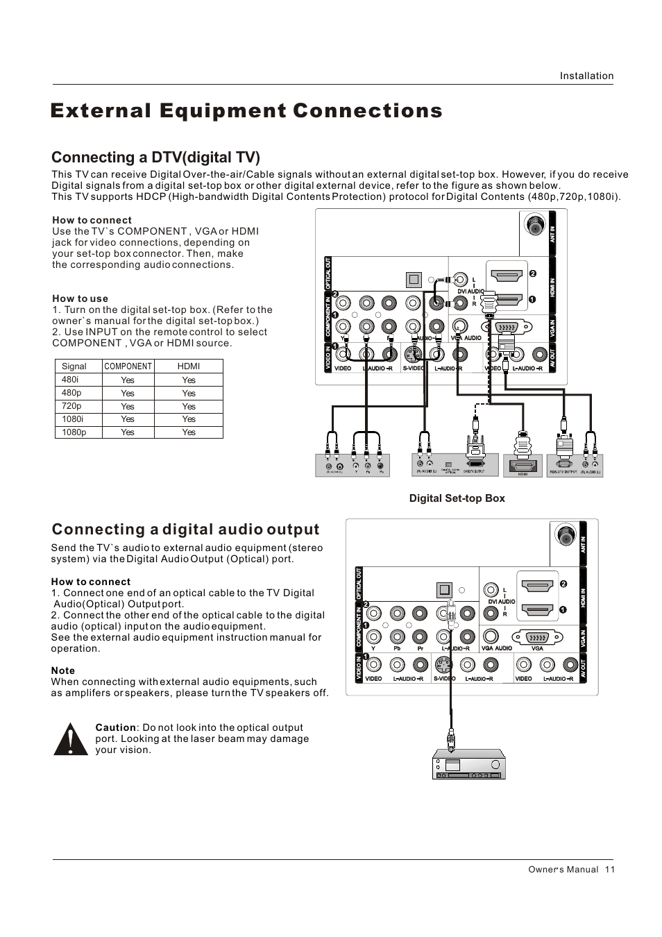 External equipment connections, Connecting a digital audio output, Connecting a dtv(digital tv) | Digital set-top box, Installation | Legend Audio L4269 User Manual | Page 11 / 44