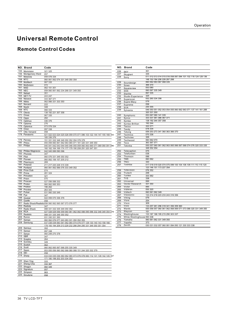 Universal remote control, Remote control codes, Operation | Legend Audio L4269 User Manual | Page 36 / 44