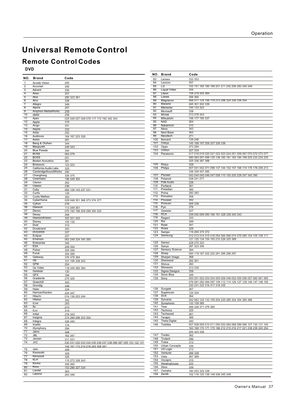 Universal remote control, Remote control codes, Operation | Legend Audio L4269 User Manual | Page 37 / 44