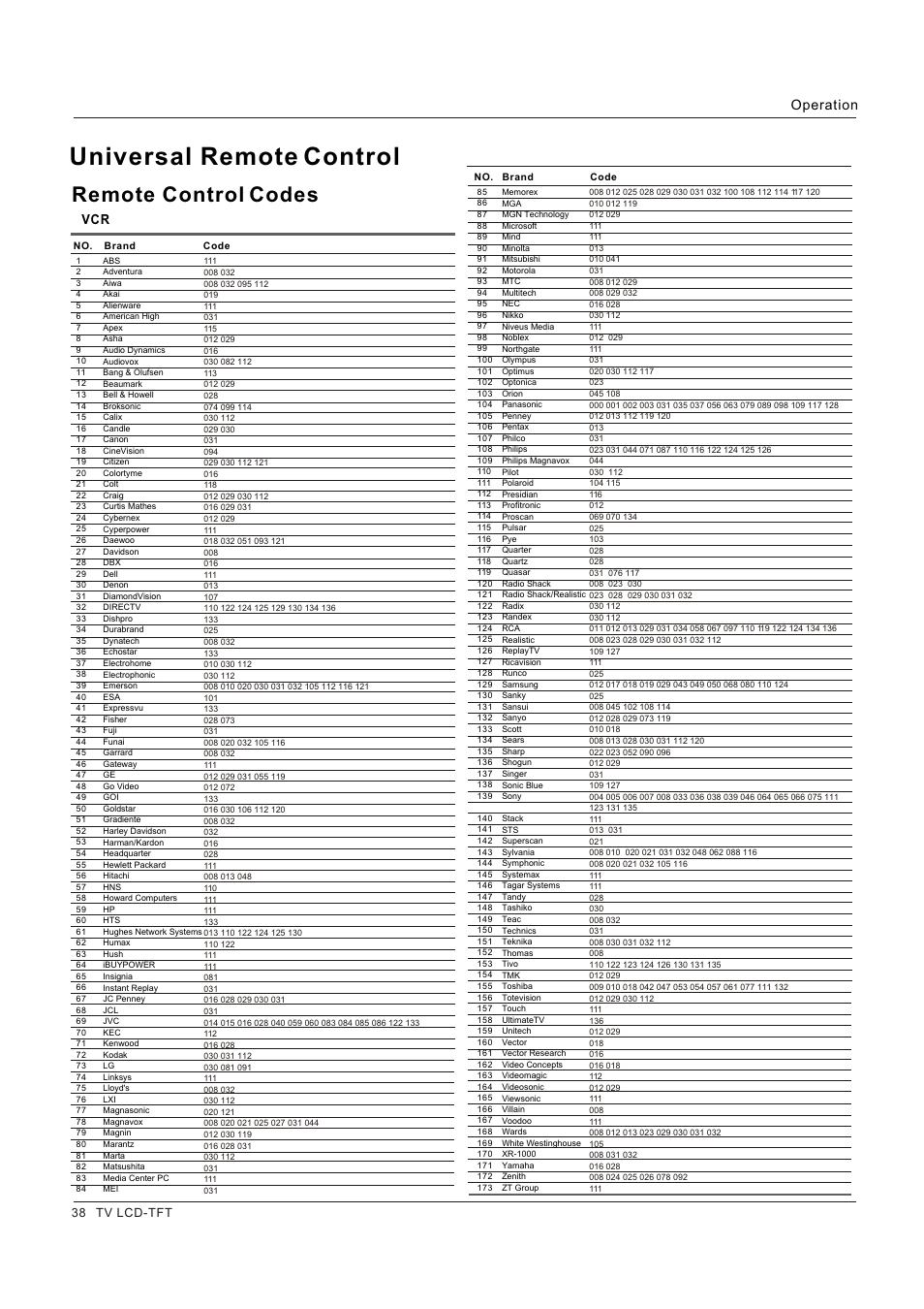Universal remote control, Remote control codes | Legend Audio L4269 User Manual | Page 38 / 44
