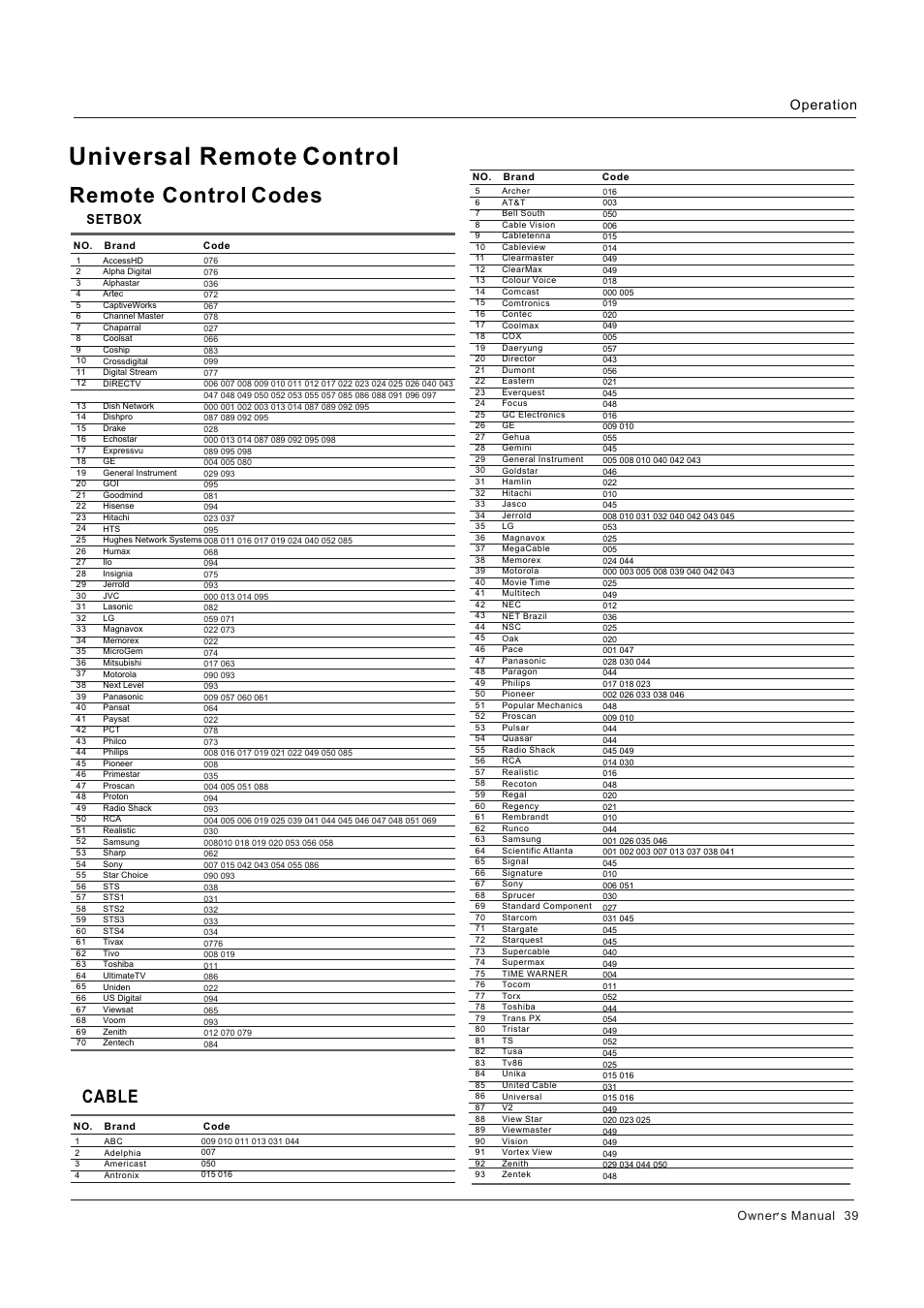 Universal remote control, Remote control codes, Cable | Legend Audio L4269 User Manual | Page 39 / 44