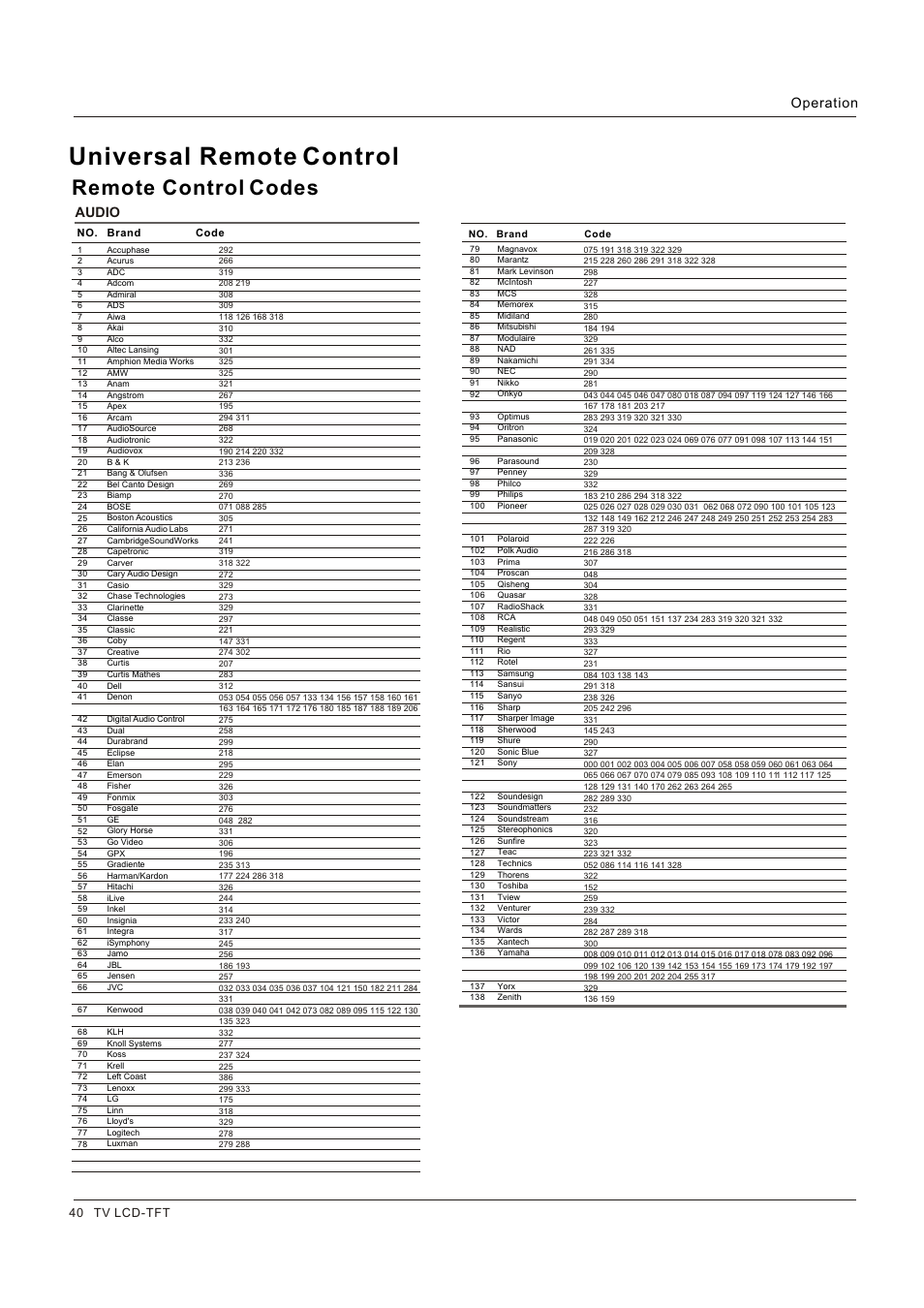 Universal remote control, Remote control codes, Audio | Operation | Legend Audio L4269 User Manual | Page 40 / 44