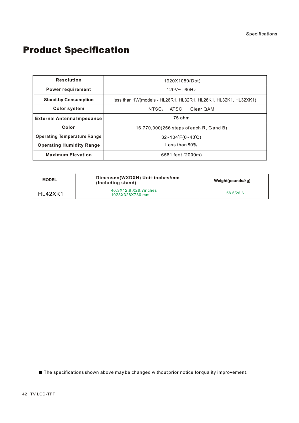 Product specification | Legend Audio L4269 User Manual | Page 42 / 44