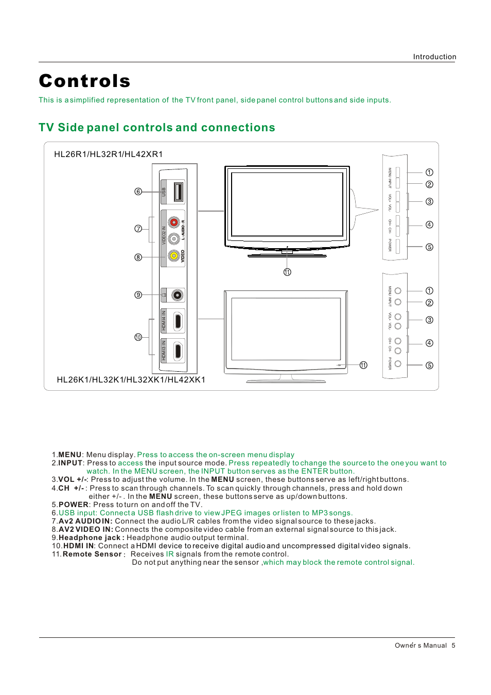 Controls, Tv side panel controls and connections | Legend Audio L4269 User Manual | Page 5 / 44