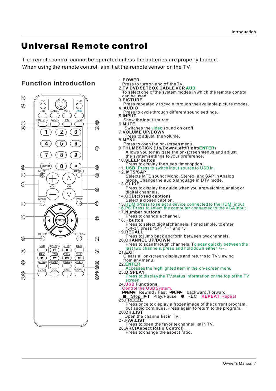 Universal remote control, Function introduction | Legend Audio L4269 User Manual | Page 7 / 44