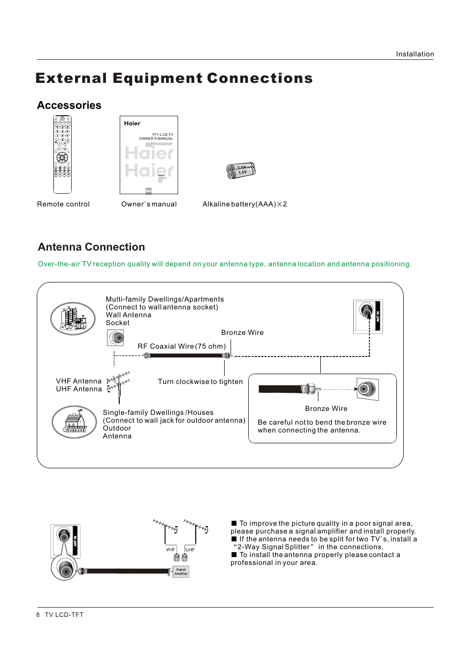 External equipment connections, Antenna connection, Accessories | Legend Audio L4269 User Manual | Page 8 / 44