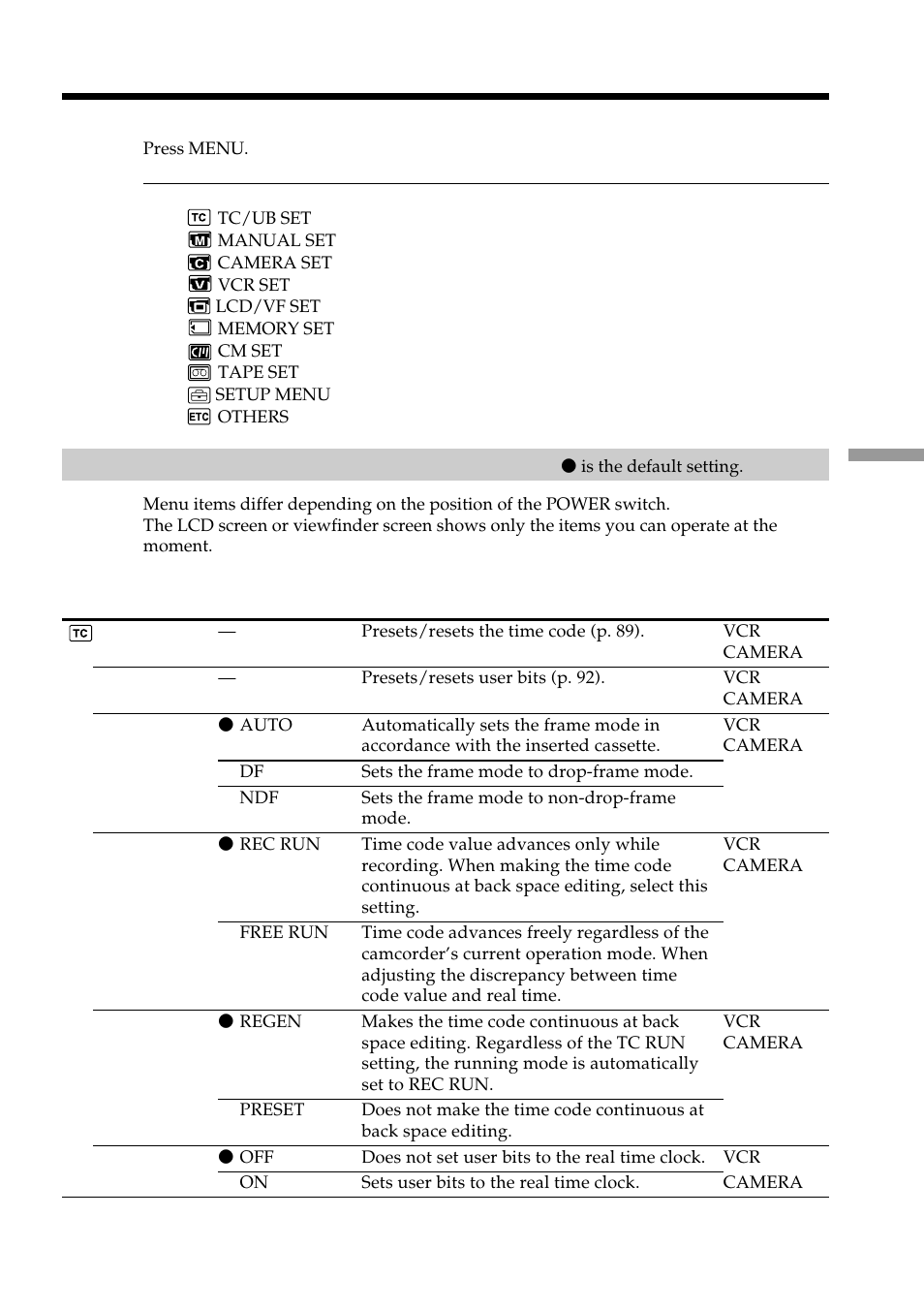 Changing the menu settings, Selecting the mode setting of each item | Light & Motion DSR-PD150 User Manual | Page 105 / 172