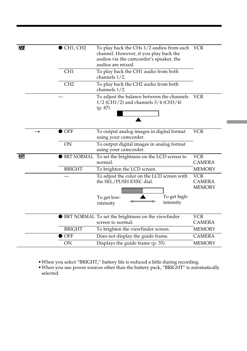 Changing the menu settings | Light & Motion DSR-PD150 User Manual | Page 107 / 172