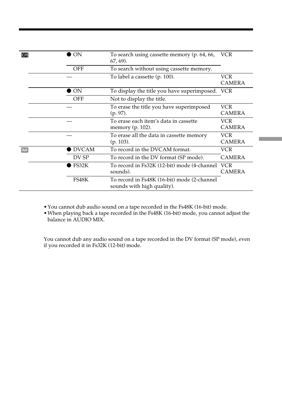 Changing the menu settings | Light & Motion DSR-PD150 User Manual | Page 109 / 172