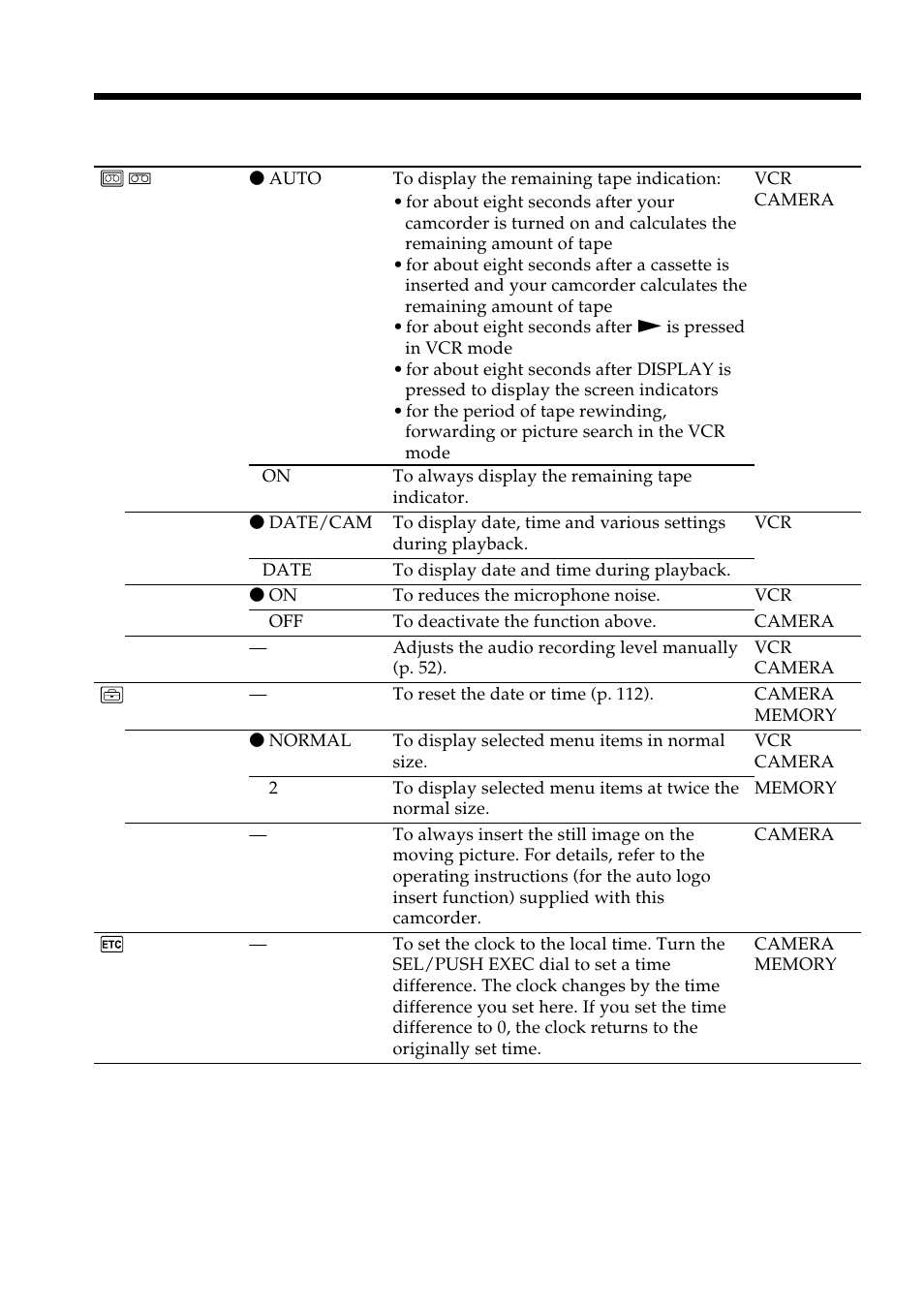 Changing the menu settings | Light & Motion DSR-PD150 User Manual | Page 110 / 172