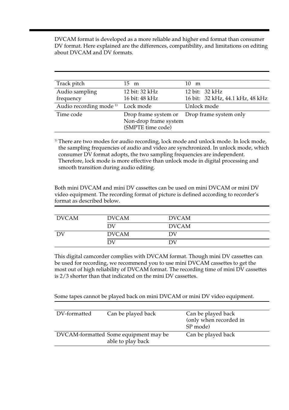 Compatibility of dvcam and dv formats | Light & Motion DSR-PD150 User Manual | Page 140 / 172