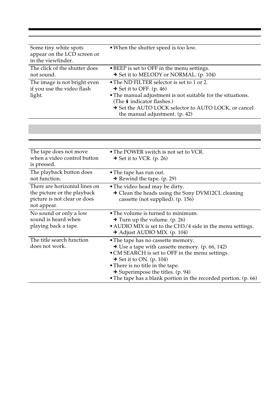 Troubleshooting | Light & Motion DSR-PD150 User Manual | Page 146 / 172
