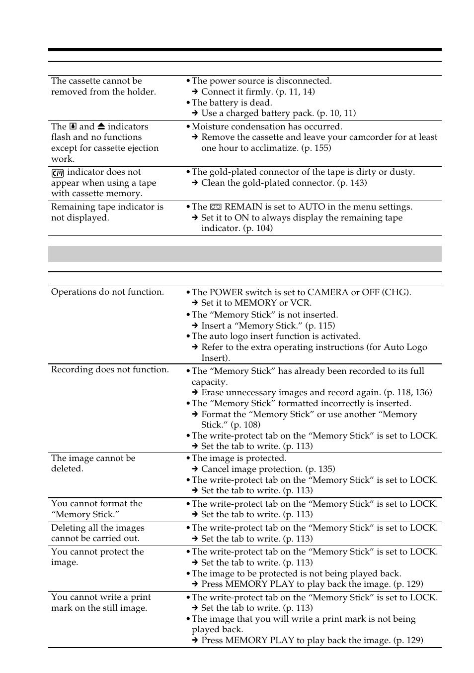 Troubleshooting | Light & Motion DSR-PD150 User Manual | Page 148 / 172