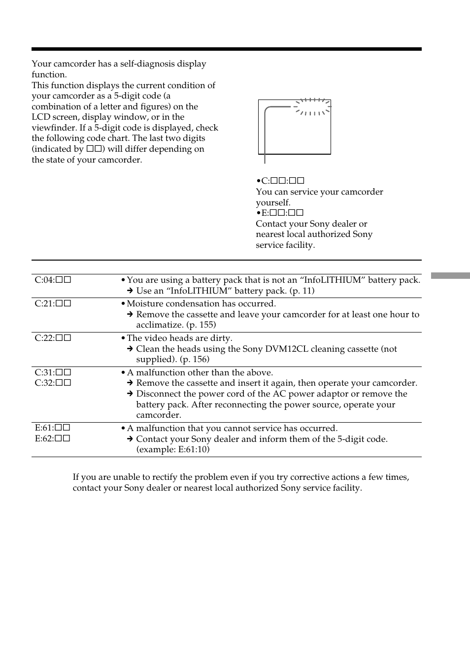 Self-diagnosis display | Light & Motion DSR-PD150 User Manual | Page 151 / 172