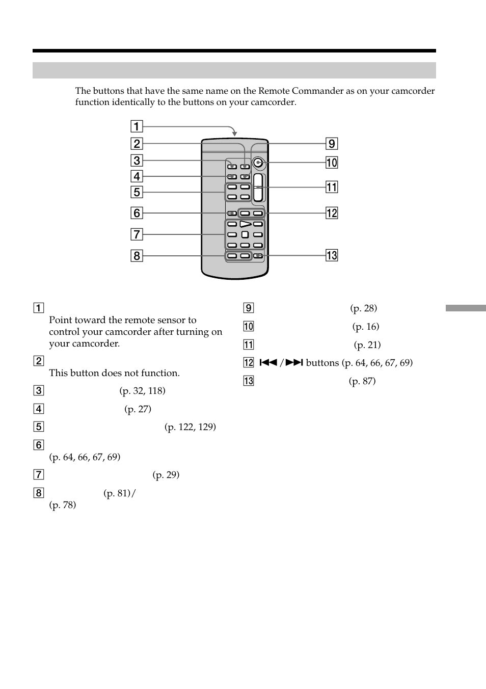 Light & Motion DSR-PD150 User Manual | Page 167 / 172