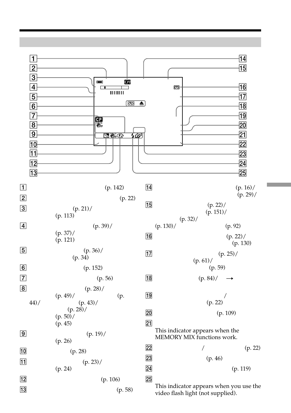 Light & Motion DSR-PD150 User Manual | Page 169 / 172