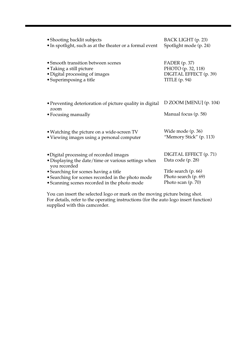 Quick function guide | Light & Motion DSR-PD150 User Manual | Page 170 / 172