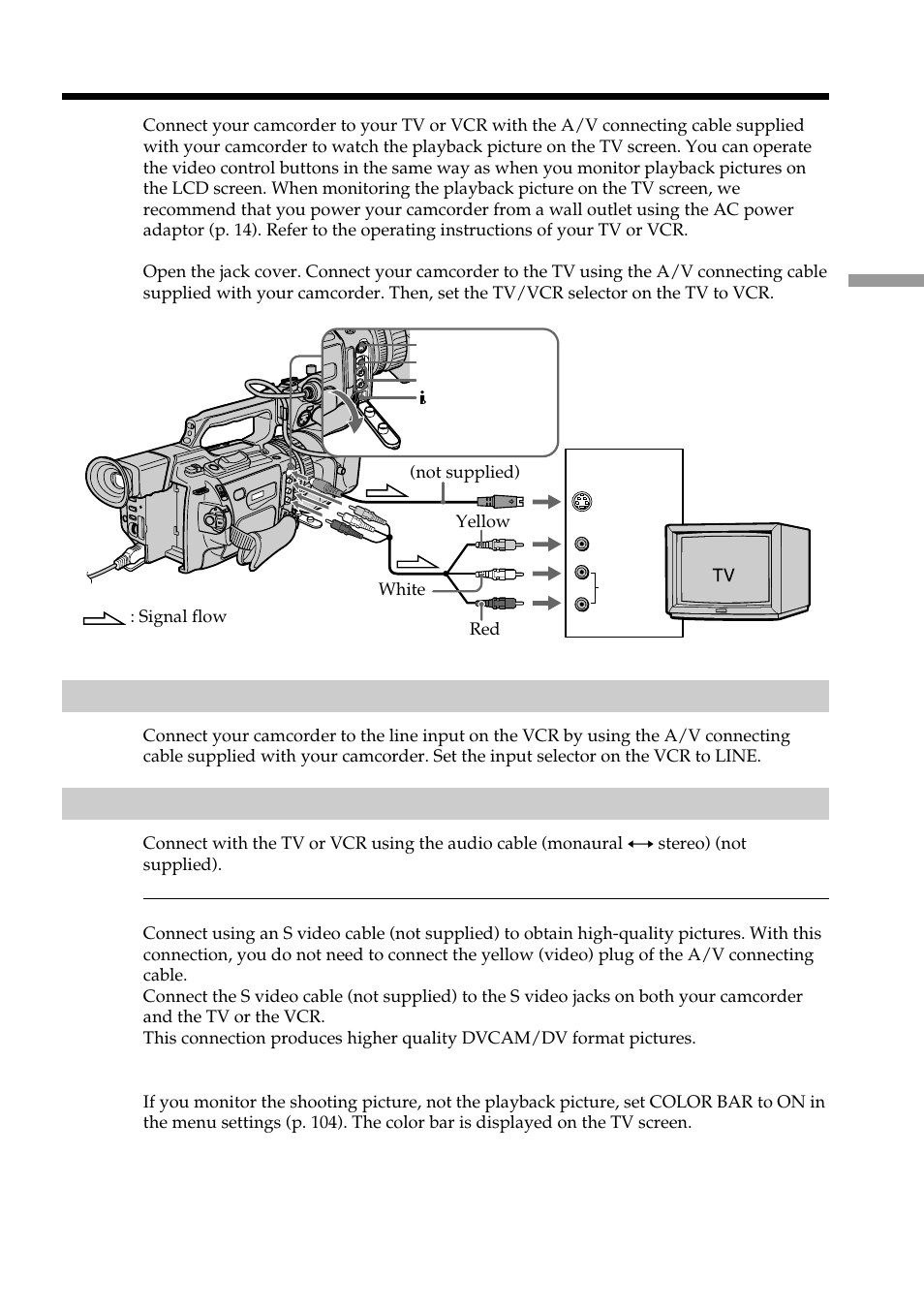 Viewing the recording on tv | Light & Motion DSR-PD150 User Manual | Page 31 / 172