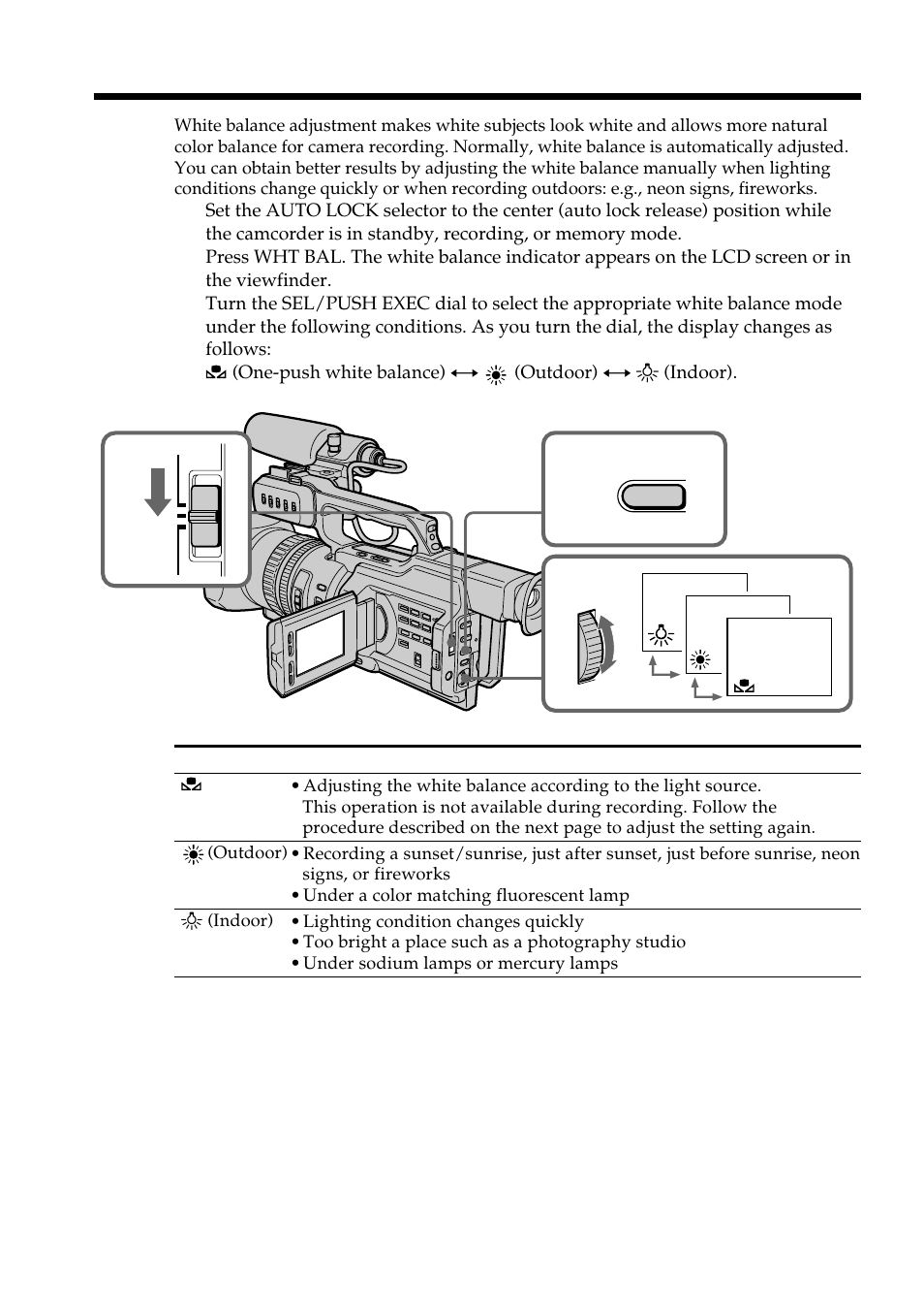 Adjusting the white balance | Light & Motion DSR-PD150 User Manual | Page 50 / 172