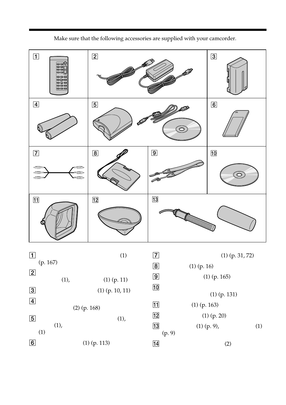 Checking supplied accessories | Light & Motion DSR-PD150 User Manual | Page 8 / 172