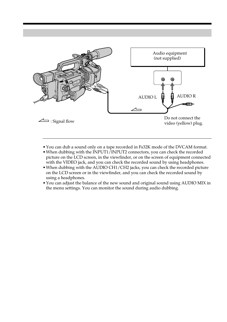 Dubbing with the audio ch1/ch2 jacks, Audio dubbing | Light & Motion DSR-PD150 User Manual | Page 86 / 172