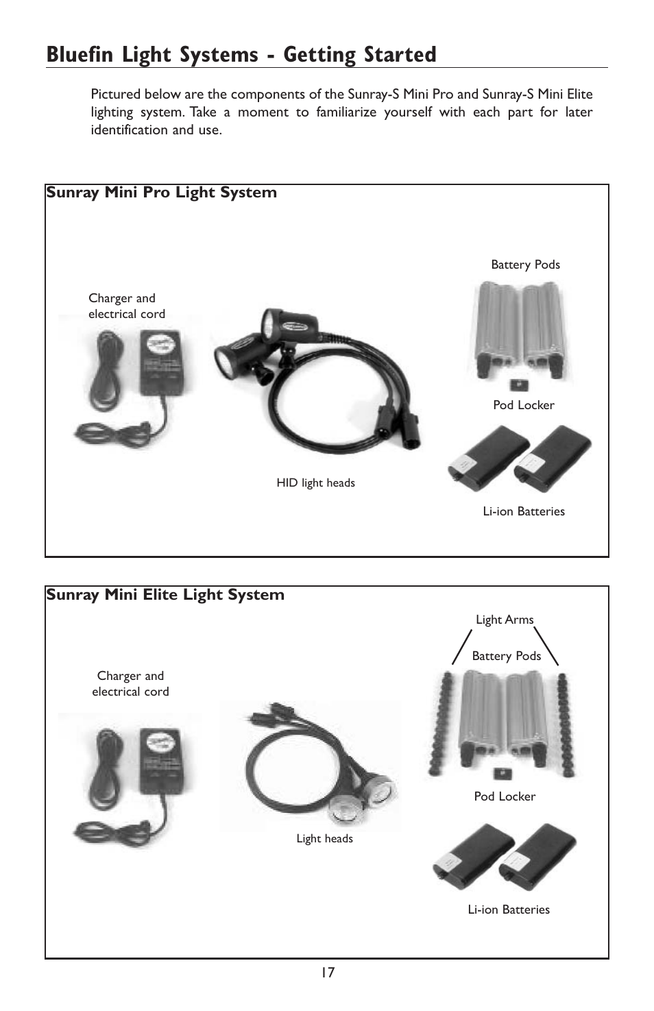 Bluefin light systems - getting started | Light & Motion HC3 User Manual | Page 17 / 24