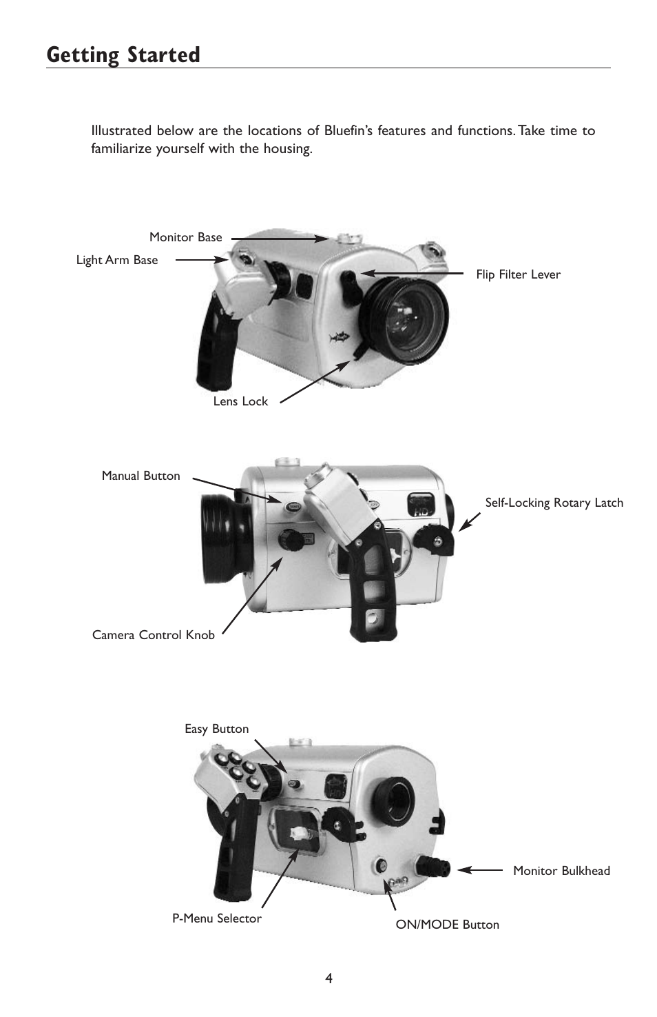 Getting started | Light & Motion HC3 User Manual | Page 4 / 24