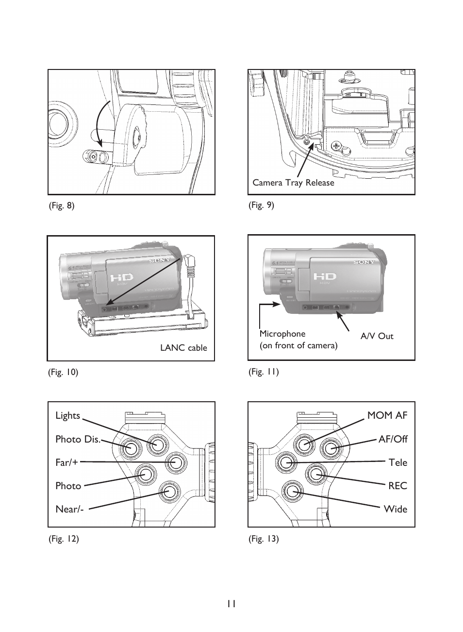 Light & Motion BLUEFIN HC7 User Manual | Page 13 / 32