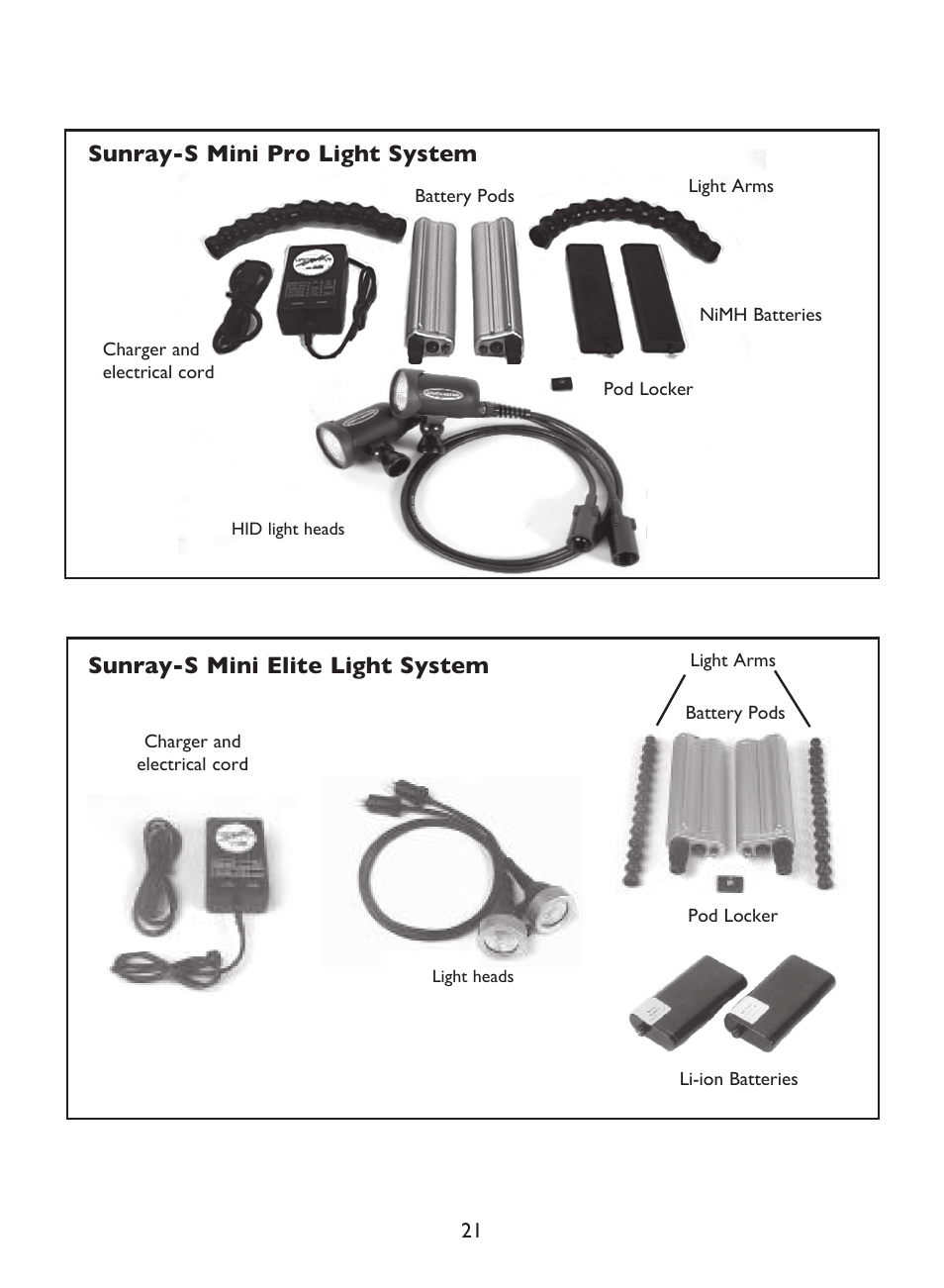 Light & Motion BLUEFIN HC7 User Manual | Page 23 / 32