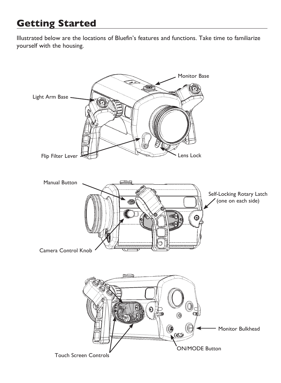 Getting started | Light & Motion BLUEFIN HC7 User Manual | Page 6 / 32