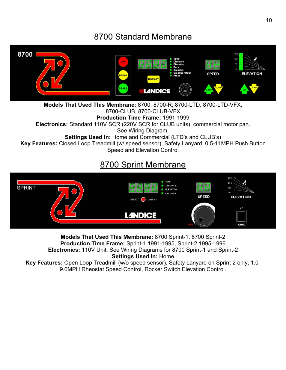 8700 standard membrane, 8700 sprint membrane | Landice 8700 User Manual | Page 10 / 85