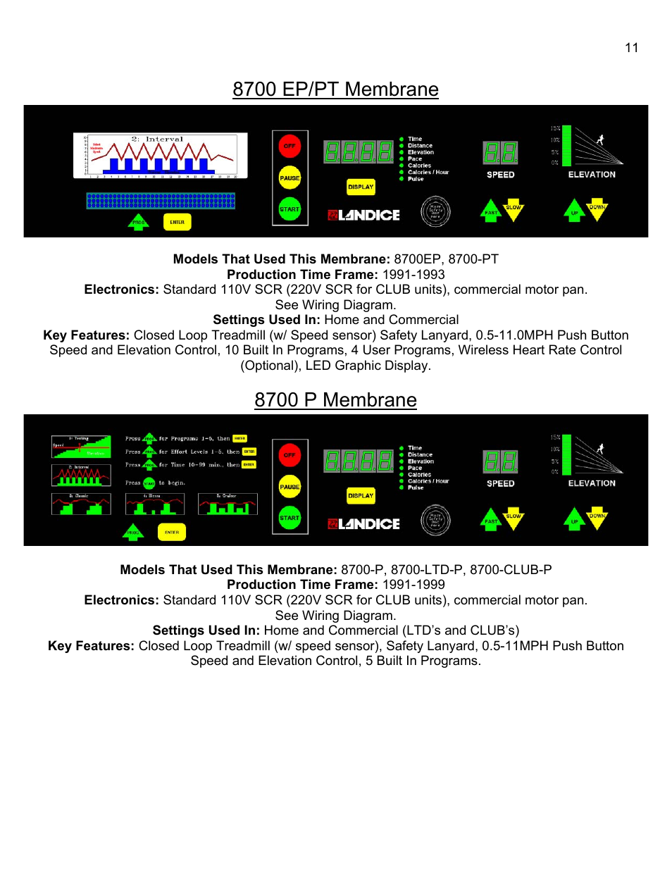 8700 ep/pt membrane, 8700 p membrane | Landice 8700 User Manual | Page 11 / 85