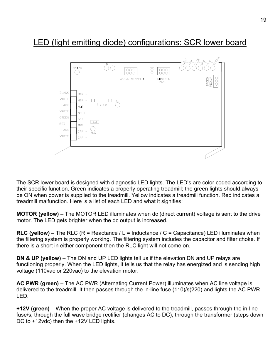 Landice 8700 User Manual | Page 19 / 85