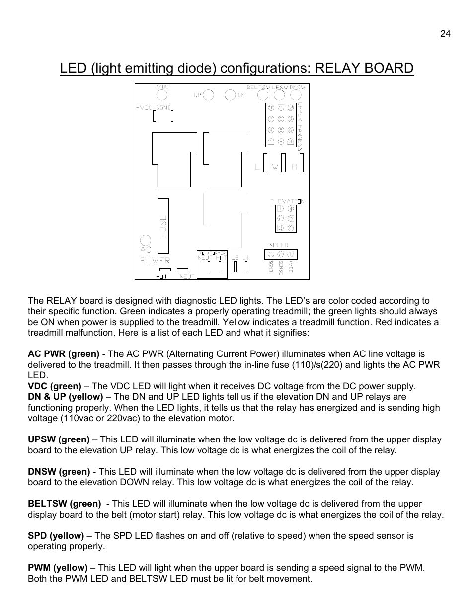 Landice 8700 User Manual | Page 24 / 85