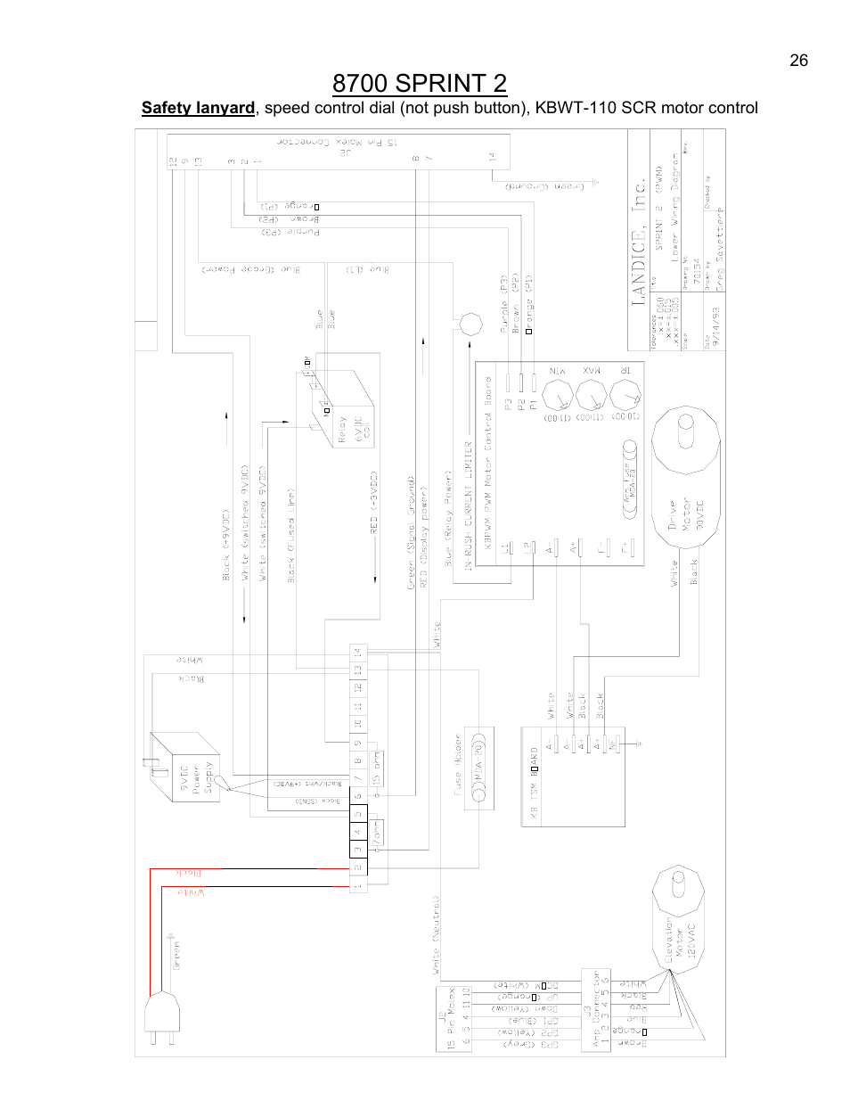 Landice 8700 User Manual | Page 26 / 85