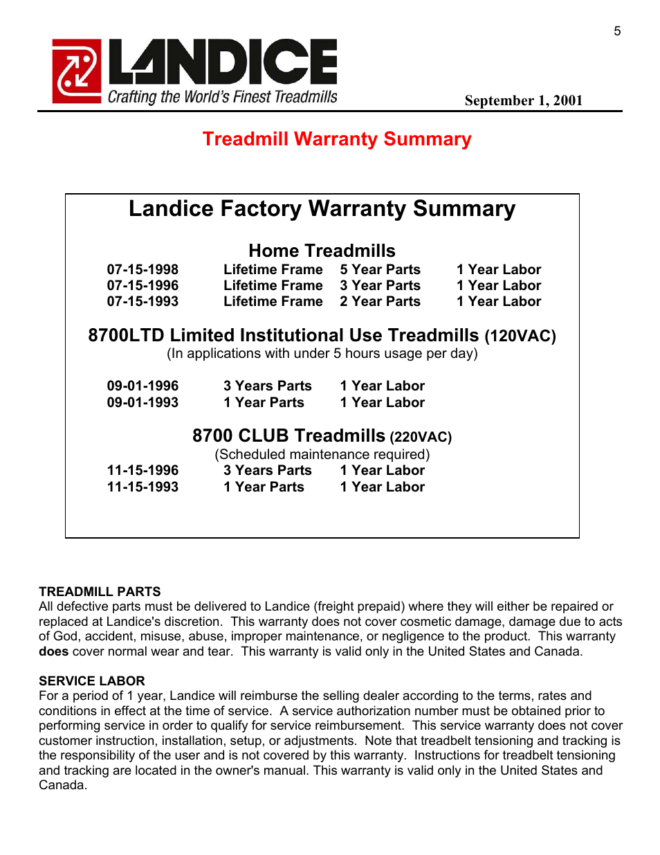 September 1, 2001, Treadmill warranty summary, Landice factory warranty summary | Home treadmills, 8700ltd limited institutional use treadmills, 8700 club treadmills | Landice 8700 User Manual | Page 5 / 85