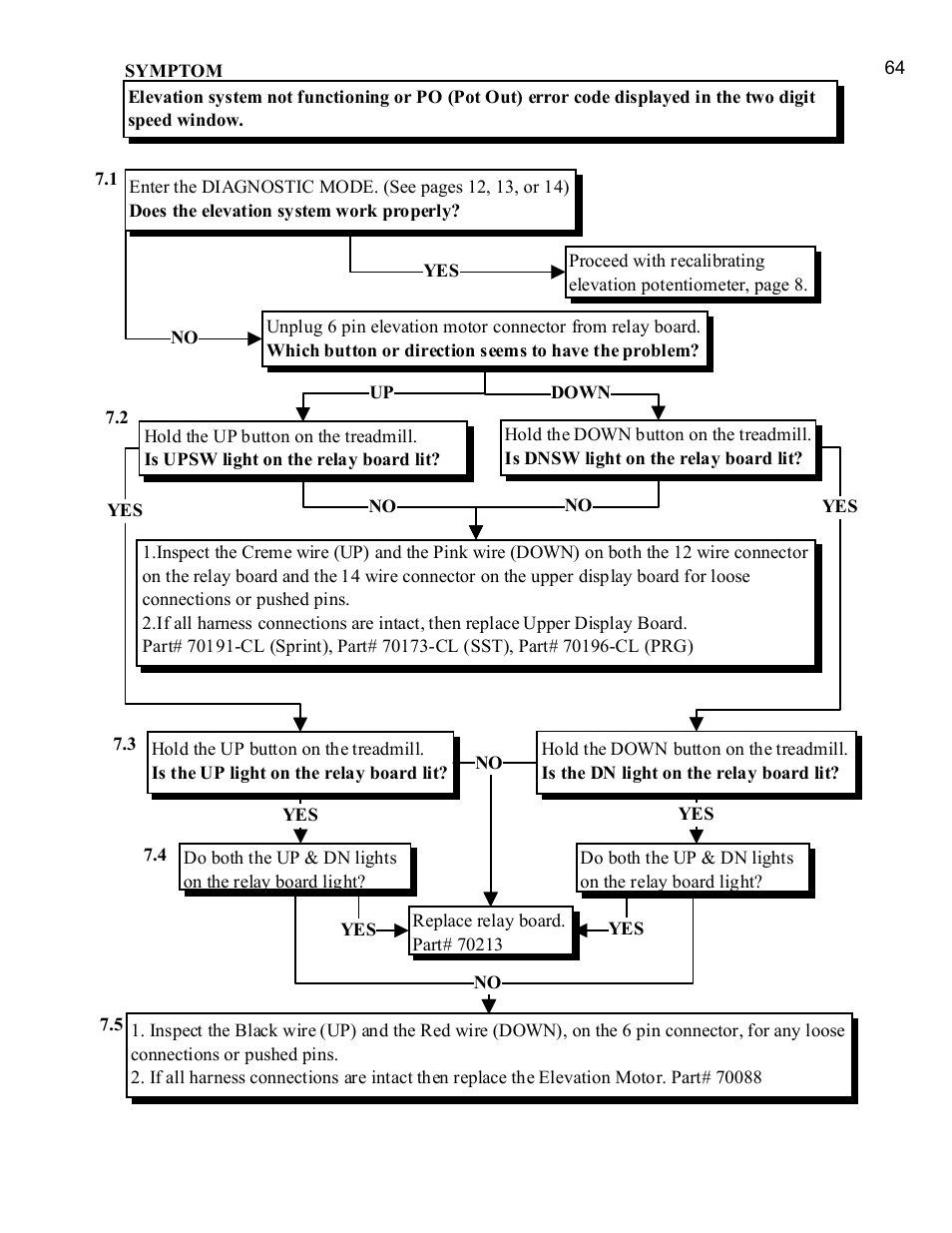 Landice 8700 User Manual | Page 64 / 85