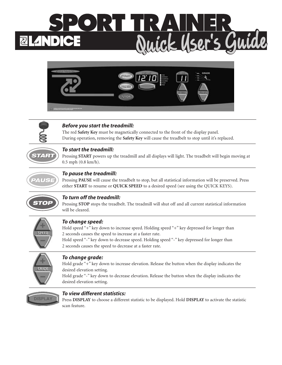 Landice Finest Treadmills User Manual | Page 2 / 19