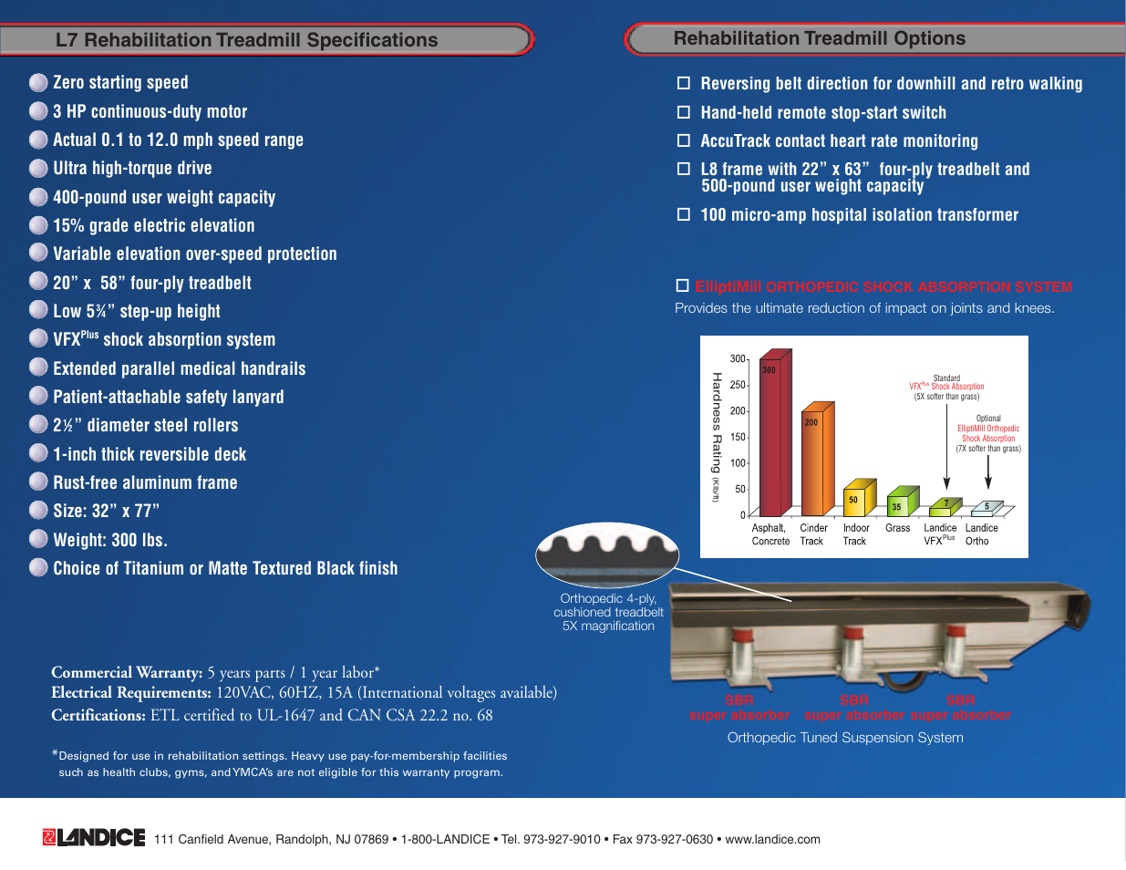 Rehabilitation treadmill options, L7 rehabilitation treadmill specifications | Landice RT User Manual | Page 4 / 4