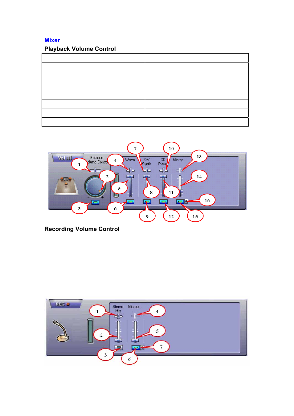 LTB Audio Systems USB Pro 5.1 Surround Sound Headphone System User Manual | Page 17 / 21