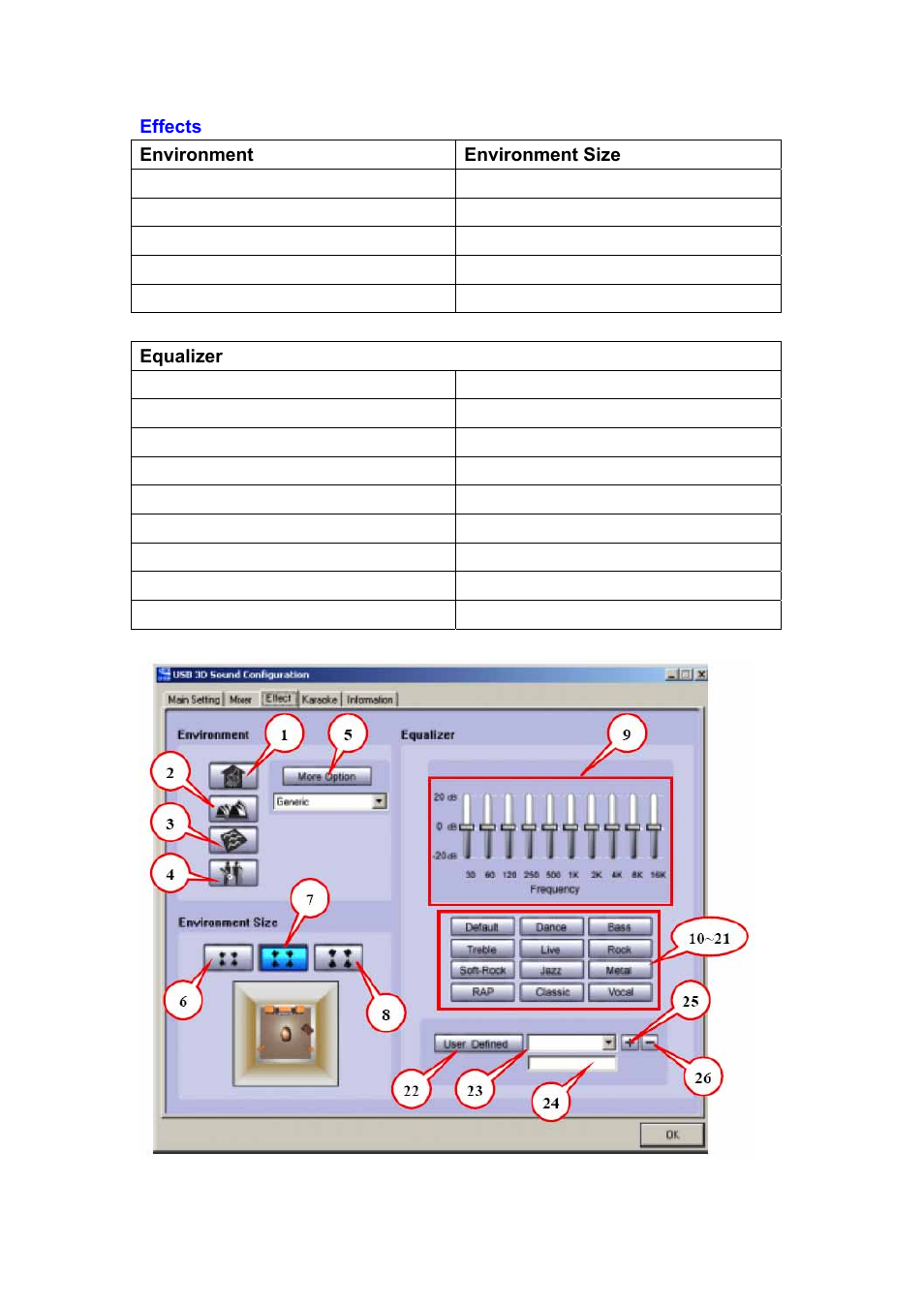 LTB Audio Systems USB Pro 5.1 Surround Sound Headphone System User Manual | Page 18 / 21